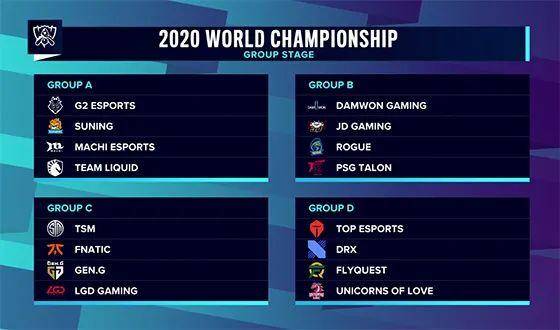 通知：腾讯电竞正在准备考虑在第二阶段进行单边BP；腾讯电竞专注于舆论和流量！