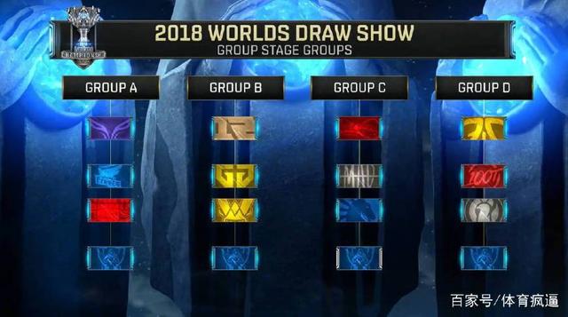 CSGO Major 欧洲RMR：跌宕起伏，Spirit 2-1战胜Anonymo