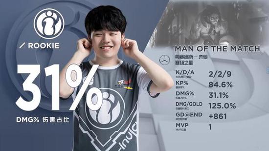 chopper：Vitality是目前Top1战队，我们的微观层面出现问题