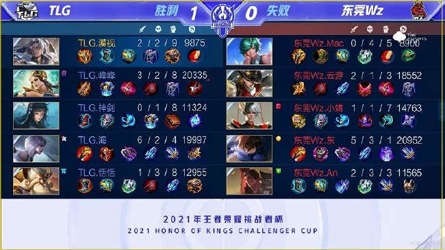 大发展潜力 大发展潜力